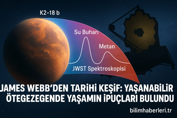 James Web'den tarihi keşif, yaşanabilir gezegen buldu.